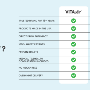 Tirzepatide Injection At-Home EVERYTHING INCLUDED